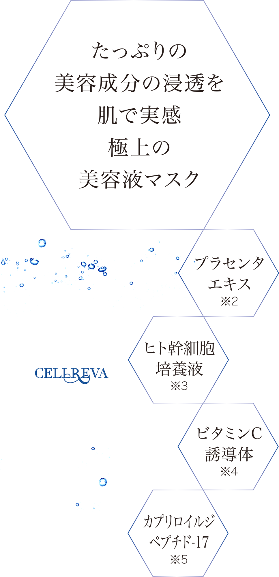 HyaluLotion成分表
